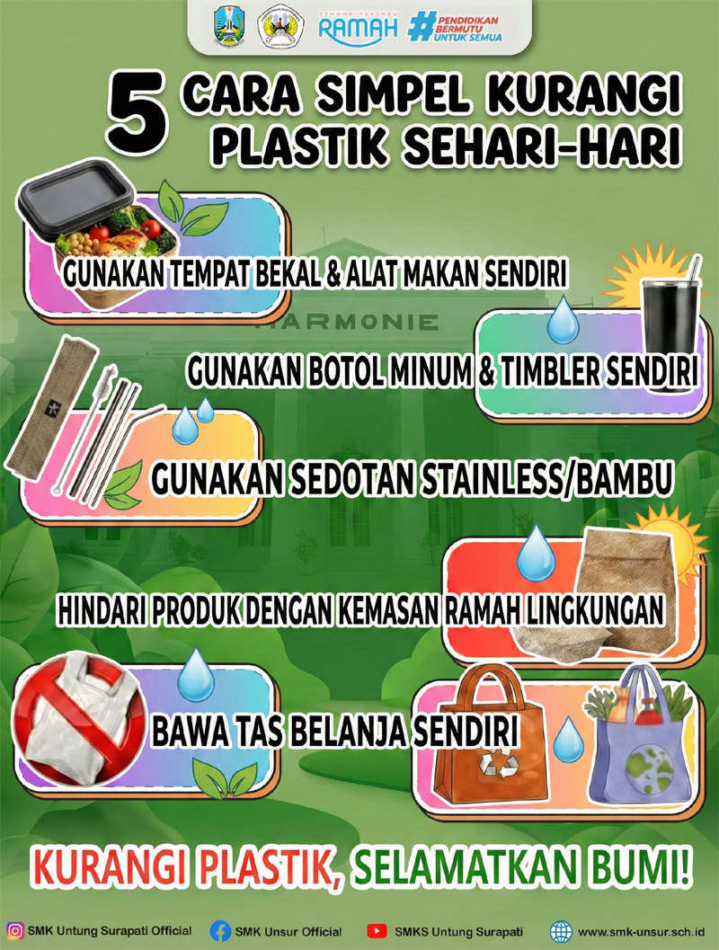 5 Langkah Sederhana Sehari-hari untuk Kurangi Sampah Plastik
